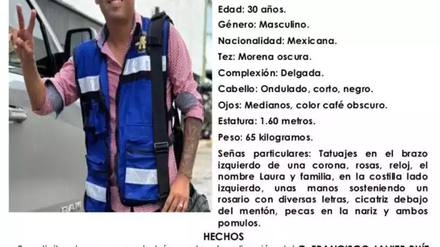 Desaparecidos en Chetumal