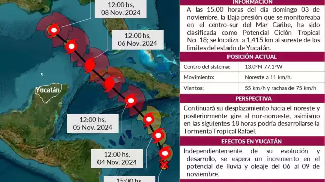 El Potencial Ciclón Tropical se encuentra localizado a 1,415 km al sureste de los límites del estado de Yuatán