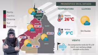 Clima en Campeche hoy: frío al amanecer y viento del norte