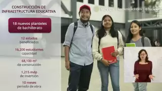 El proyecto contempla la creación de 40 mil nuevos espacios educativos mediante la construcción de 20 nuevas preparatorias