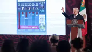 Andrés Manuel López Obrador, presidente de México