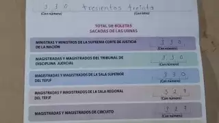 En Tenabo votó un total de mil 830 personas en la Elección Judicial 2025