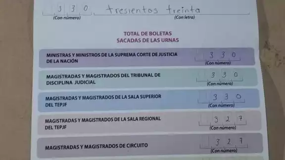 Habitantes de Campeche ejercieron su voto en la elección por los magistrados y jueces del Poder Judicial