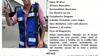 Desaparecidos en Chetumal