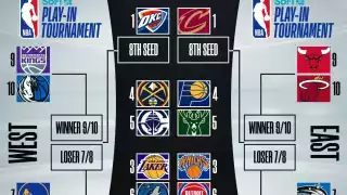 todo listo para los Playoffs NBA 2025