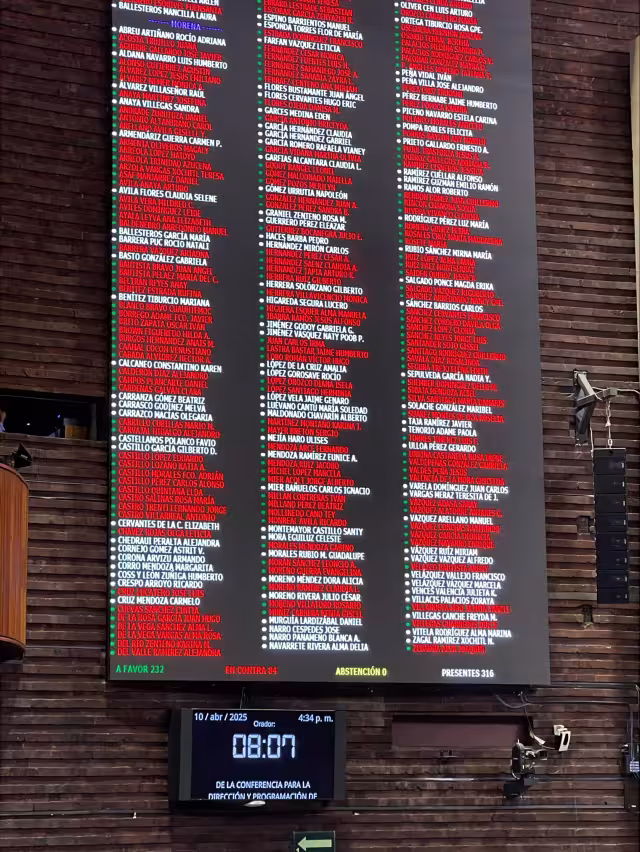 Por mayoría, diputados aprueban Plan Nacional de Desarrollo de Sheinbaum