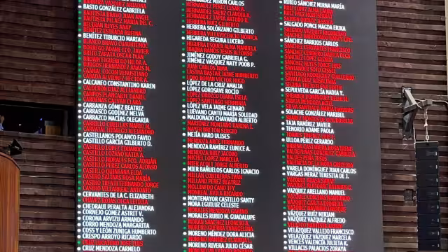 Por mayoría, diputados aprueban Plan Nacional de Desarrollo de Sheinbaum