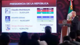 Andrés Manuel López Obrador, presidente de la República