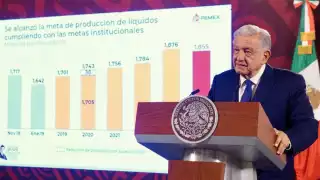 Andrés Manuel López Obrador, presidente de la República
