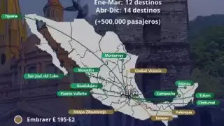 Mexicana de Aviación Anuncia Reactivación de Vuelos en Campeche para Julio