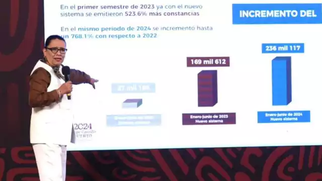 Rosa Icela Rodríguez, secretaria de Seguridad y Protección Ciudadana