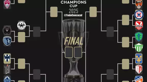 Así quedaron los cruces para los equipos mexicanos