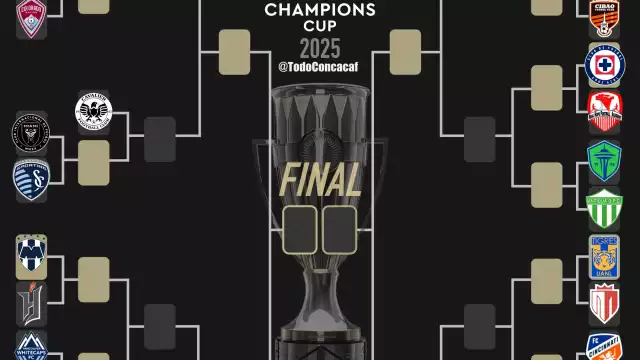 Así quedaron los cruces para los equipos mexicanos