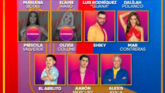La Casa de los Famosos confirma cambio de horario este 15 de septiembre, ¿a que hora empezará? La Casa de los Famosos confirma cambio de horario este 15 de septiembre, ¿a que hora empezará?