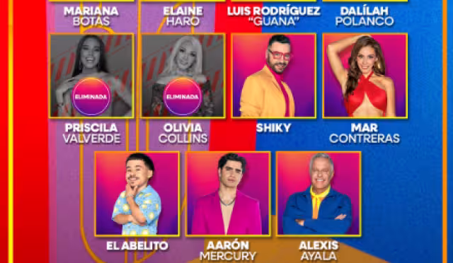 La Casa de los Famosos confirma cambio de horario este 15 de septiembre, ¿a que hora empezará?