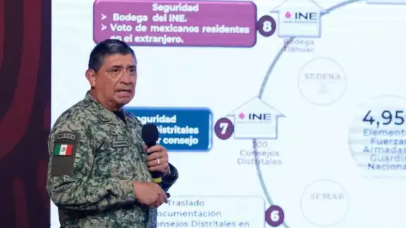 Luis Cresencio Sandoval, titular de Sedena