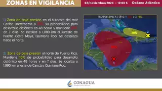 El SMN ha emitido un aviso sobre una zona de baja presión en el suroeste del Mar Caribe con un 80% de probabilidad de desarrollo ciclónico en siete días