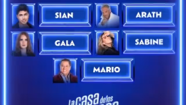 La Casa de los Famosos: ¿Quién será el eliminado de este domingo 25 de agosto?