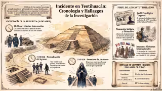 Las autoridades reiteraron que se mantendrá el acompañamiento a las víctimas y sus familias