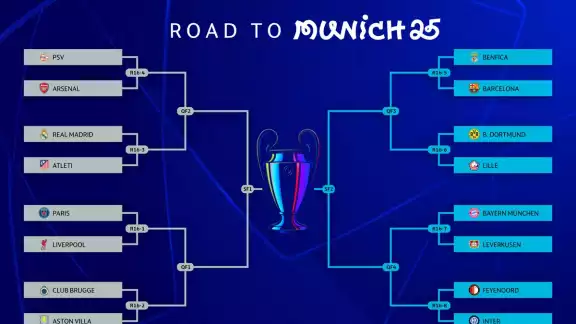 La liga de Campeones está definida para su siguiente fase La liga de Campeones está definida para su siguiente fase