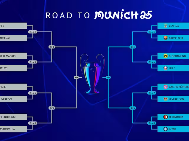 La liga de Campeones está definida para su siguiente fase