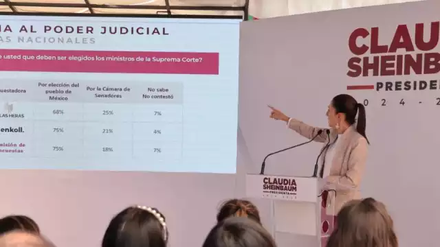 Claudia Shienbaum pide al INE que se respete la Constitución y se asignen diputaciones plurinominales conforme lo dicta la ley