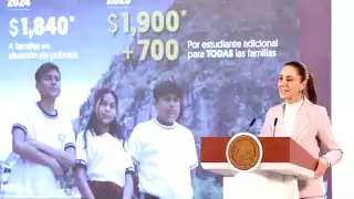 Beca Rita Cetina 2025: ¿Cuál es el último día para recibir la tarjeta con mil 900 pesos?