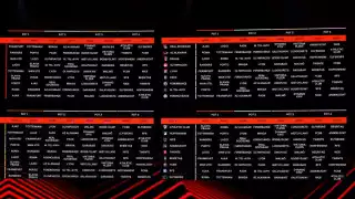 Liga Europa 2024: Mourinho se reencuentra con el United y duelos de Champions 