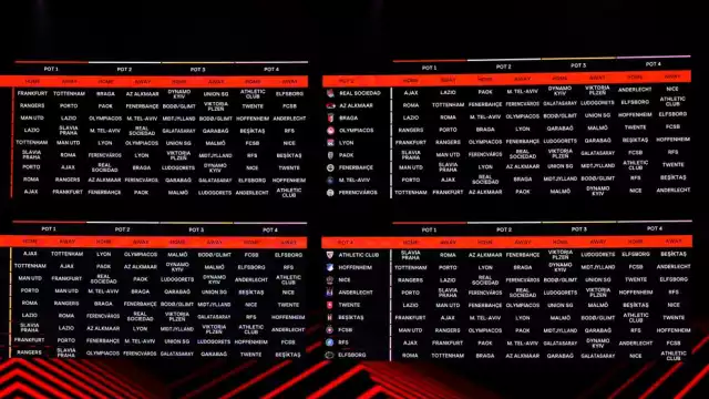 Así quedaron los grupos