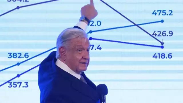 Andrés Manuel López Obrador, presidente de México