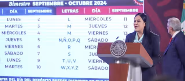 Ariadna Montiel Reyes, a cargo de la Secretaría del Bienestar en México