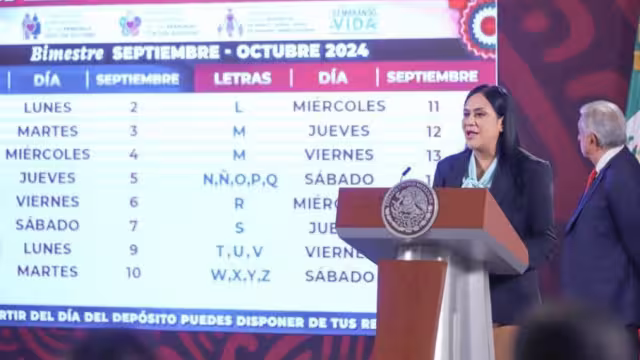 Ariadna Montiel Reyes, a cargo de la Secretaría del Bienestar en México