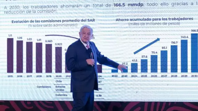 Andrés Manuel López Obrador, presidente de México