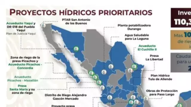 En este sexenio como en ningú otro se han realizado importantes inversiones en infraestructura hídrica asegura el presidente López Obrador