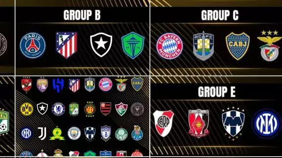 Así quedaron los ocho grupos para el próximo Mundial de Clubes 2025 Así quedaron los ocho grupos para el próximo Mundial de Clubes 2025