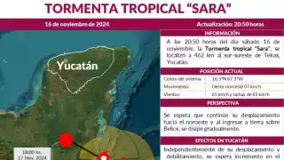 Tormenta Tropical Sara, trayectoria y entidades afectadas
