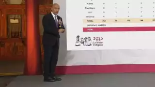 SICT reporta más de 350 afectaciones en carreteras por lluvias en cinco estados: así avanza la recuperación