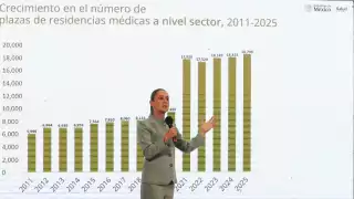 Sheinbaum defiende contratación de médicos cubanos para cubrir déficit en el sector Salud