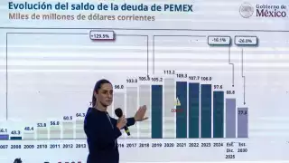 Presidenta Sheinbaum acusa a Calderón y Peña por la “maldita deuda corrupta” de Pemex que presiona al presupuesto 2026