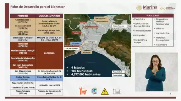 El corredor se planea como una plataforma logística multimodal que fortalecerá el comercio y la inversión en la región