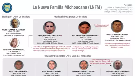 La Nueva Familia Michoacana está acusada de participar en actividades de narcotráfico y terrorismo