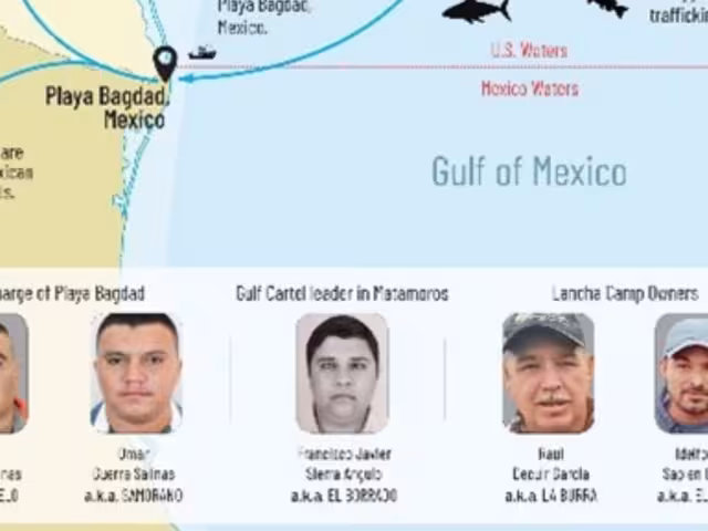 El Departamento del Tesoro de EU llevó a cabo sanciones contra cinco integrantes del Cártel del Golfo