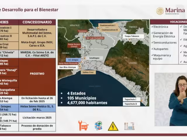 El corredor se planea como una plataforma logística multimodal que fortalecerá el comercio y la inversión en la región