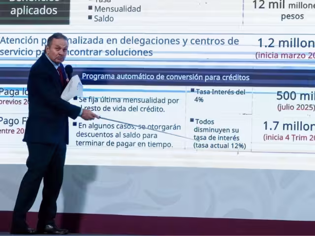 Octavio Romero Oropeza. titular del Infonavit