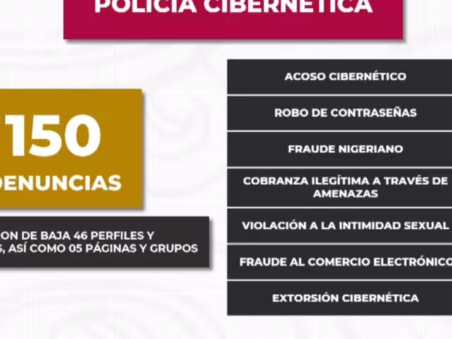 Buscan prevenir violencia cibernética en Quintana Roo