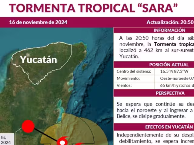 Tormenta Tropical Sara, trayectoria y entidades afectadas