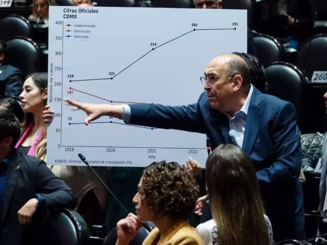 El coordinador del PRI, Rubén Moreira, definió el proyecto como un "Big Brother orwelliano y goebbeliano"