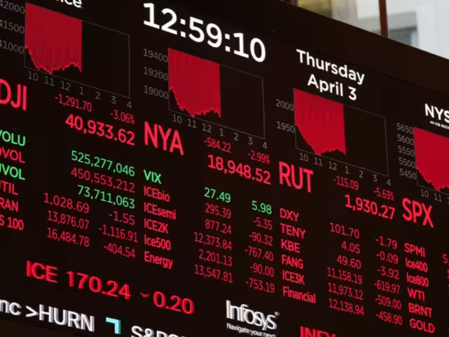 Los aranceles recíprocos de Donald Trump han generado inquietud entre los inversores, quienes temen una guerra comercial