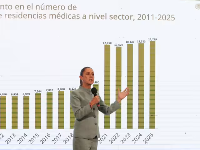 Claudia Sheinbaum Pardo, presidenta de México