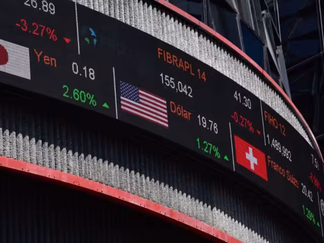 La incertidumbre generada por la escalada en la guerra comercial ha impactado negativamente en los mercados financieros internacionales